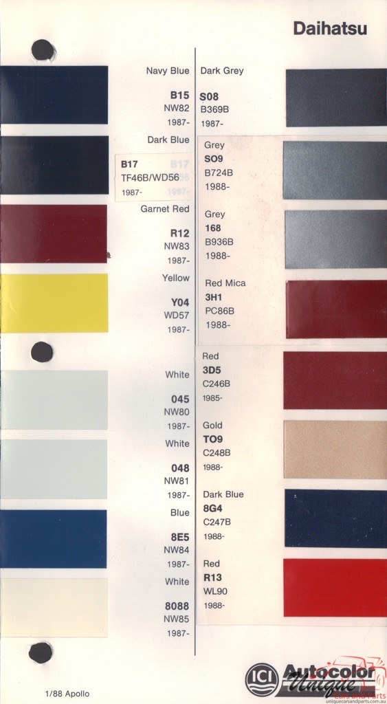 1987 - 1994 Daihatsu Paint Charts Autocolor